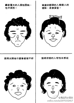 erosse采集到医美