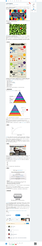 设计的7条心理学原则和定律-UI中国-专业界面交互设计平台