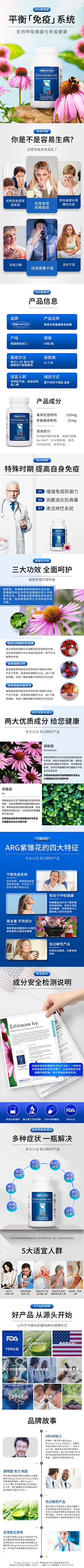 你还皮不皮采集到保健品