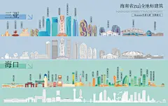 海南省地标建筑