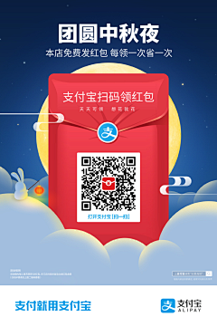 PP2PP2PP采集到弹窗