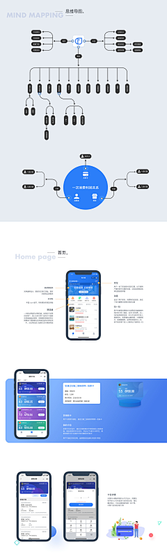 楊宇直采集到App-展示