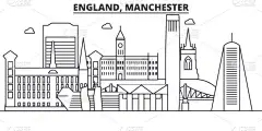 英格兰曼彻斯特建筑线天际线图。线性向量的景观，如著名的地标，市内的旅游景点，设计图标。景观与可编辑笔