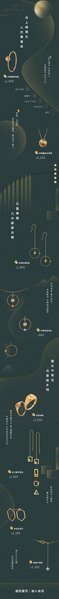 1NFKM_熊猫眼采集到类型 | 活动长图
