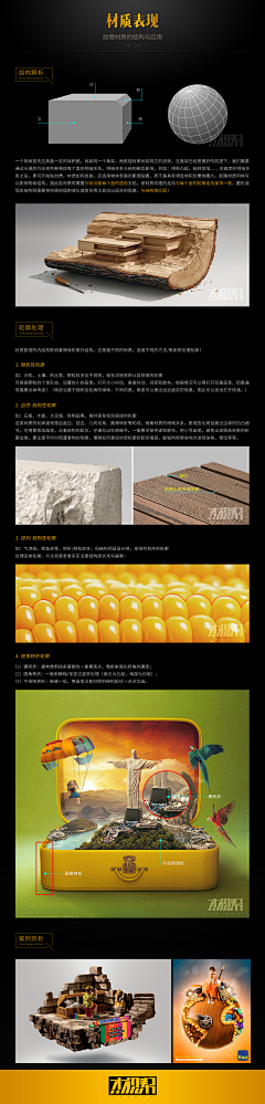 褪色的可乐采集到教程