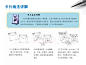 【图文】零基础如何学习婚礼手绘_百度文库