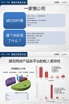 do采集到互联网