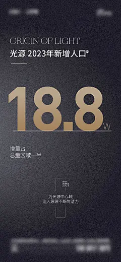 地产热销数字海报