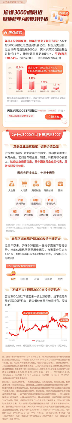 promiseぺ采集到后台模板参考