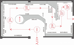 万一萌采集到平面