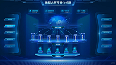 秀呀秀采集到数据可视化大屏