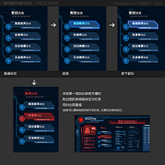 棹采集到还要我画图标人干事~