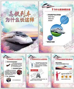 高铁列车为什么长这样海报 【酷图网】高铁知识,高铁的形状,为什么,高铁的设计,铁路展板,铁路,高铁,火车,海报,宣传单,高速铁路,中国铁路,铁路局,高铁运输,高铁宣传册,高速,列车,高铁海报,高铁宣传画,高铁展板,高铁画册,和谐号,铁路交通,高铁宣传,铁轨,铁道,动车组,动车,高铁列车,手绘卡通,科普知识