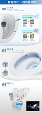 TOTO卫浴超漩式全包智洁釉面一体智能坐便器套餐 CES6631B-tmall.com天猫