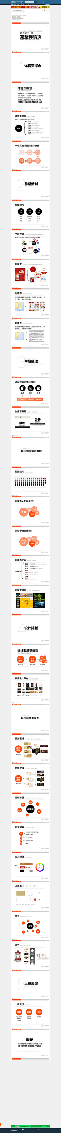 业余而已采集到版面设计