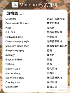 鞠阳阳_太阳的陽采集到关键词