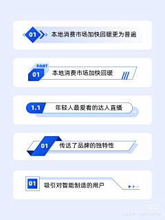 七月贰采集到网页设计