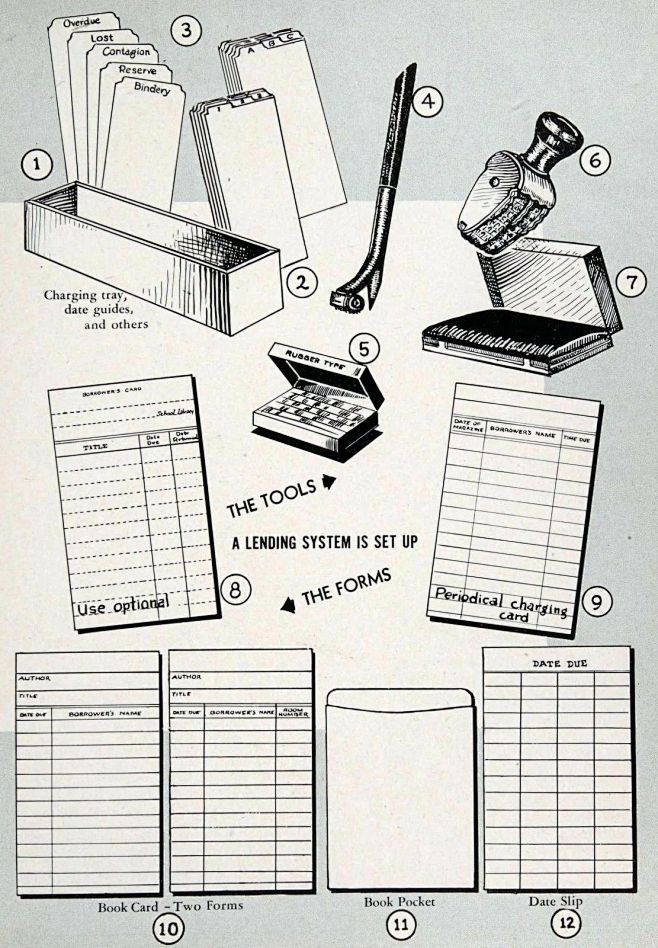 Pin page