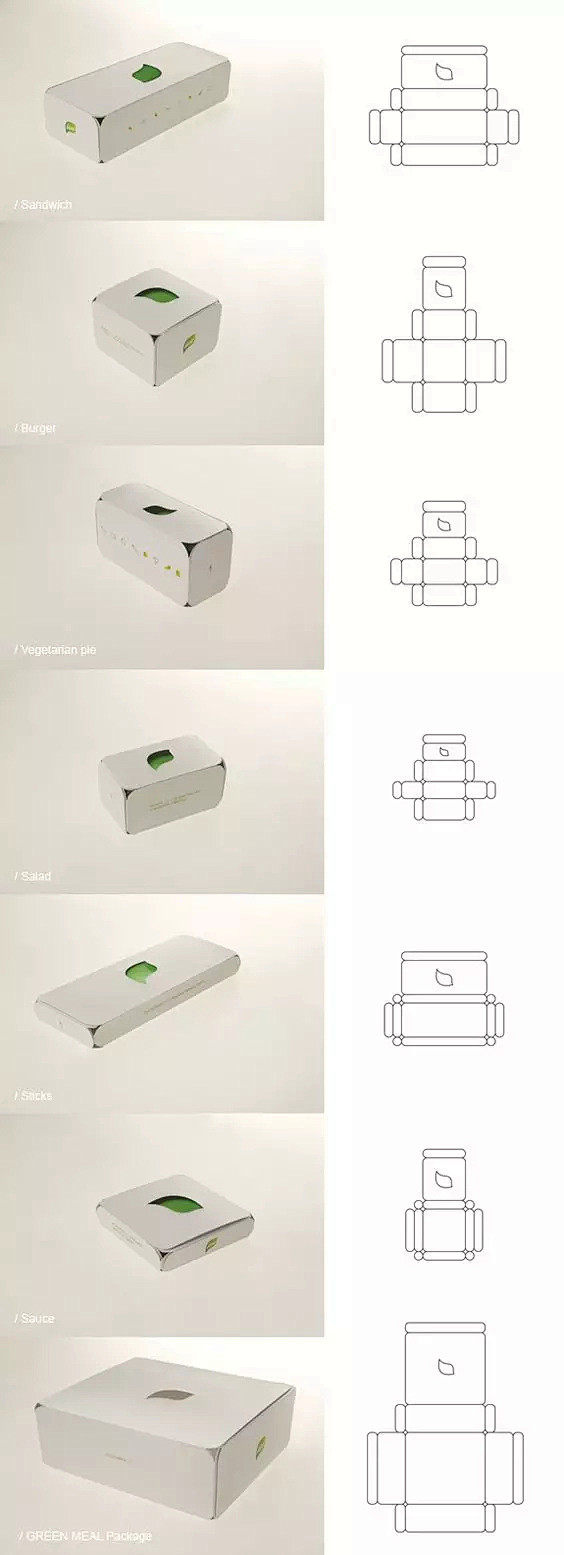 藏！这些包装结构图你知道多少值得收藏