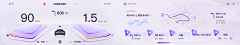 RacyLYL采集到UI_车载