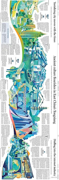 桐乡元素亮相欧洲30多个国家，横跨四版的手绘插画值得收藏！_大会·乌镇