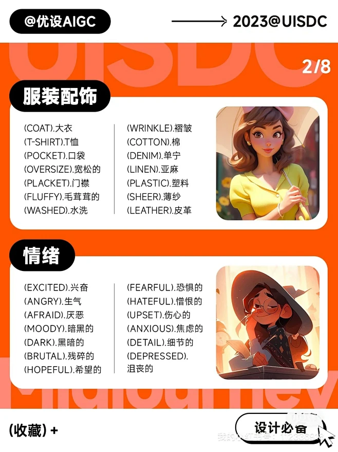 一个超级关键词框架，帮你提升作图效率