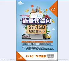中国联通流量快餐包海报