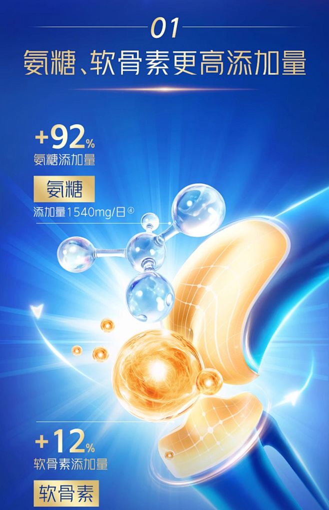 【新品上市】健力多氨糖软骨素钙片胶原蛋白...