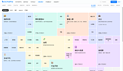 王同学_L采集到好用