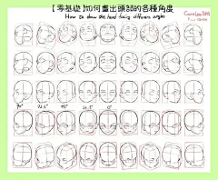 思维无逻辑采集到线