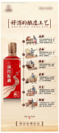 编号：【享设计】源文件下载-白酒工艺手机海报闪片