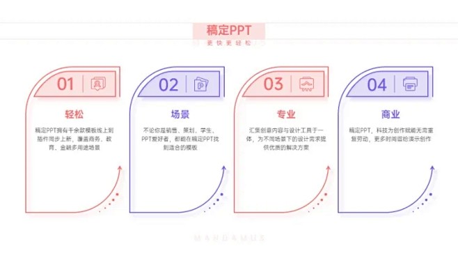 并列关系4项PPT图文页