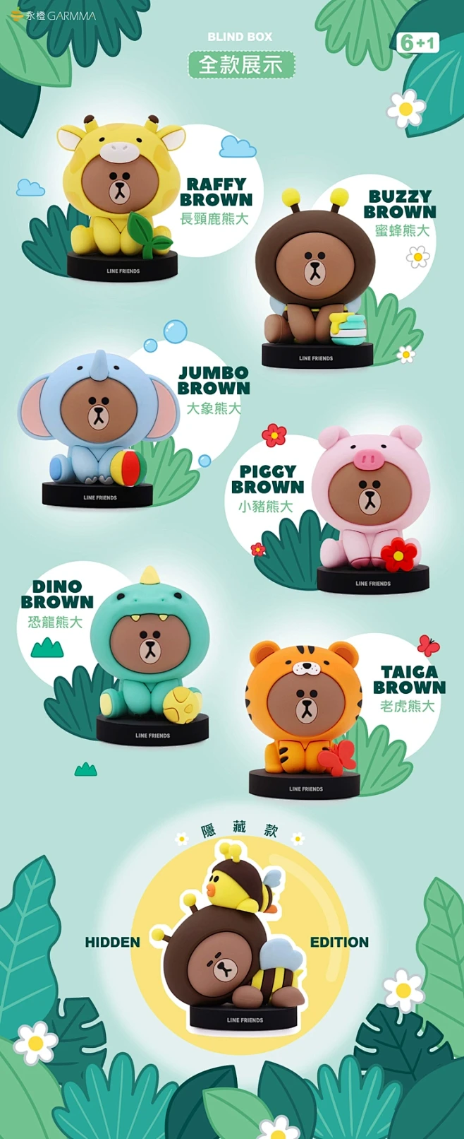 Line Friend丛林坐坐盲盒布朗熊摆件潮流玩具车载可爱公仔手办-淘宝网-花瓣网