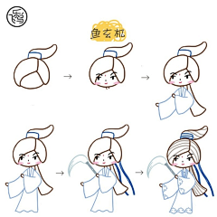 小panda-采集到唐妆