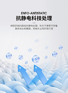 诚+采集到面料