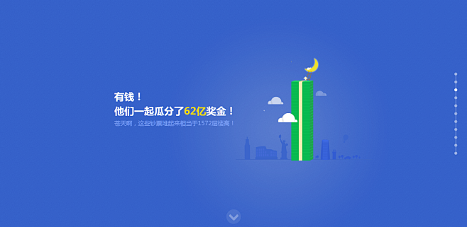 QQ彩票2014年的那些事儿