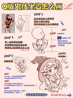 呆book～～采集到发型