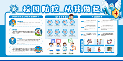 米斯特杨、采集到企业展板