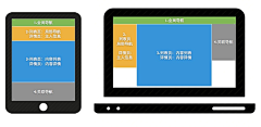 xning采集到method