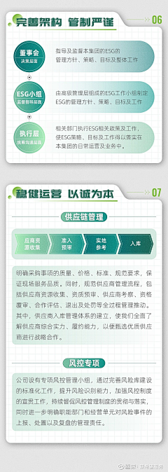 鱼清闲采集到长图