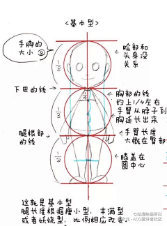 Energizer采集到人