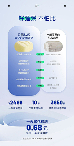 木槿·木槿采集到D 电商-表现形式