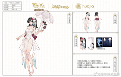 安如年少初如初梦采集到阴阳师三视图#百绘罗衣