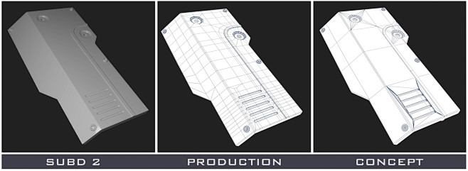 Production vs Concep...