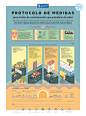 Madrid City Hall Environment Infographic : An illustrated one page infographic realised for the Madrid City Hall to promote the new Protocol of Action to reduce pollution.