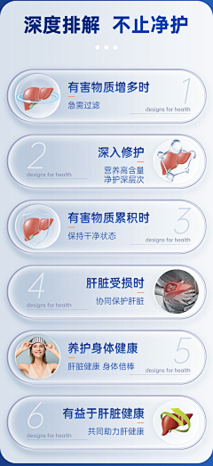 喵呀喵~~采集到洗护（商详页）