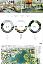 滨江河环湖公园景观规划设计