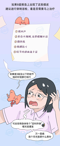 阿拉蕾丸子采集到医药年货节参考