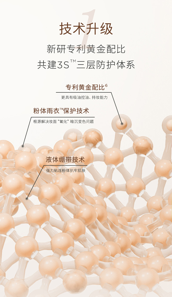 嘉利玛虾青素黑钻粉底液抗暗沉遮瑕持久不脱...