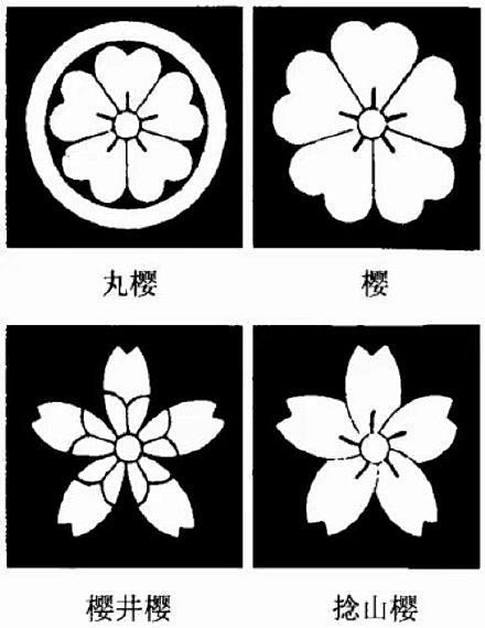 日本家徽中的樱花纹